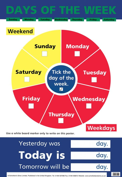 Days of the Week Charts
