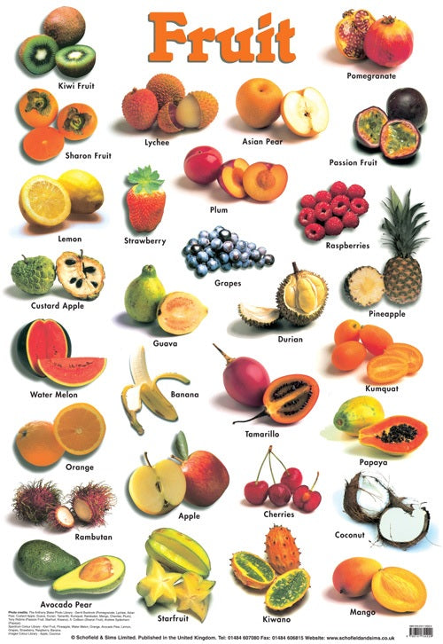 Fruit Charts