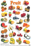 Fruit Charts