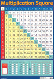 Multiplication Square Chart