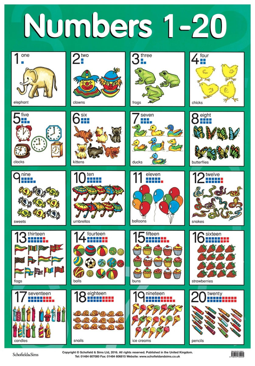 Numbers 1 - 20 Charts