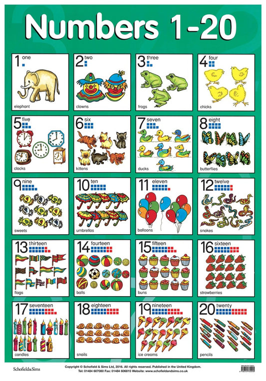 Numbers 1 - 20 Charts