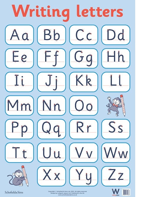 WriteWell Poster  - Writing Letters
